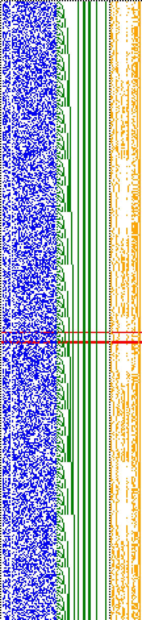 Bild: Logdateigrafik