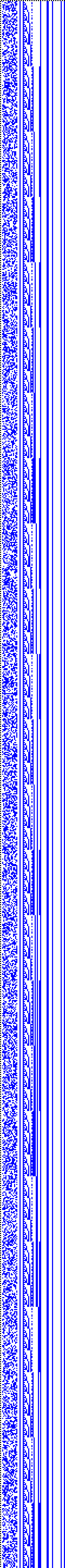 Bild: Logdateigrafik