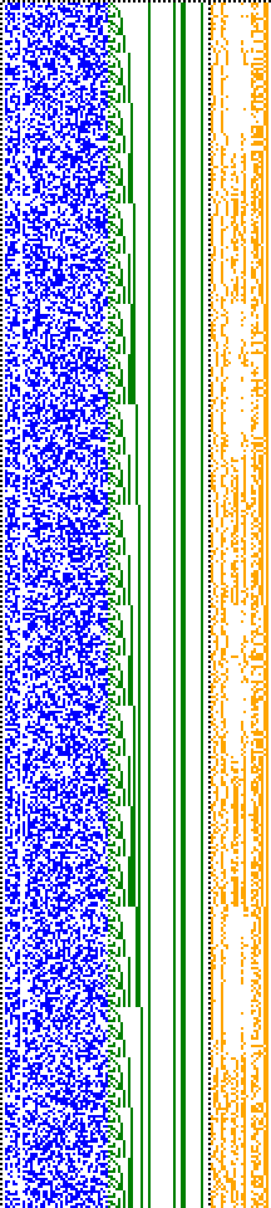 Bild: Logdateigrafik