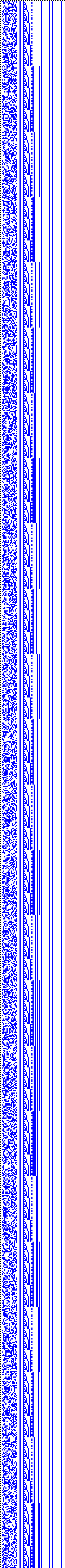 Bild: Logdateigrafik