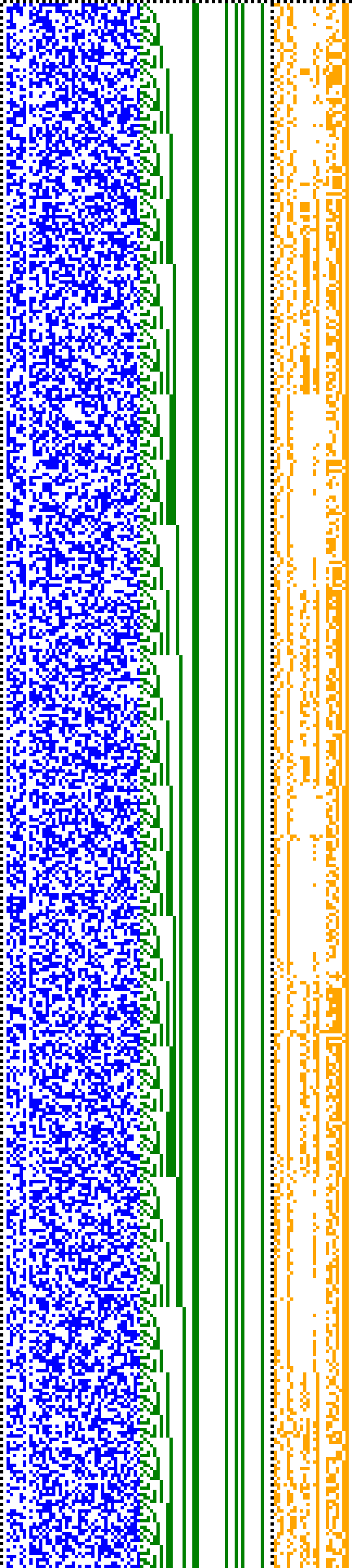 Bild: Logdateigrafik
