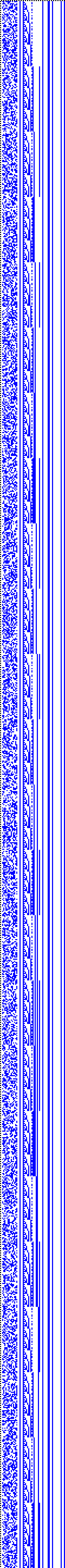 Bild: Logdateigrafik