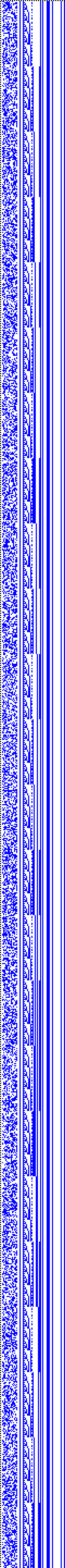 Bild: Logdateigrafik