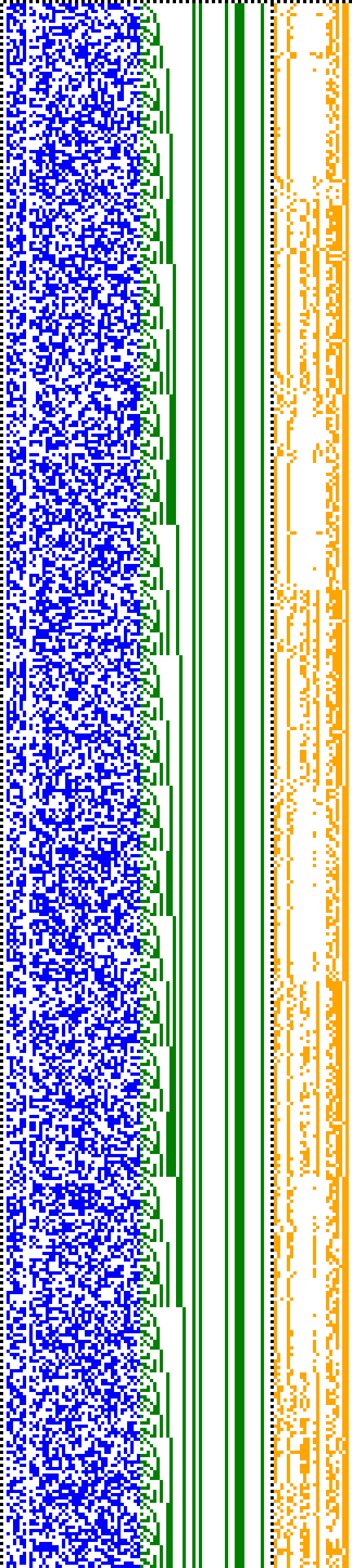 Bild: Logdateigrafik