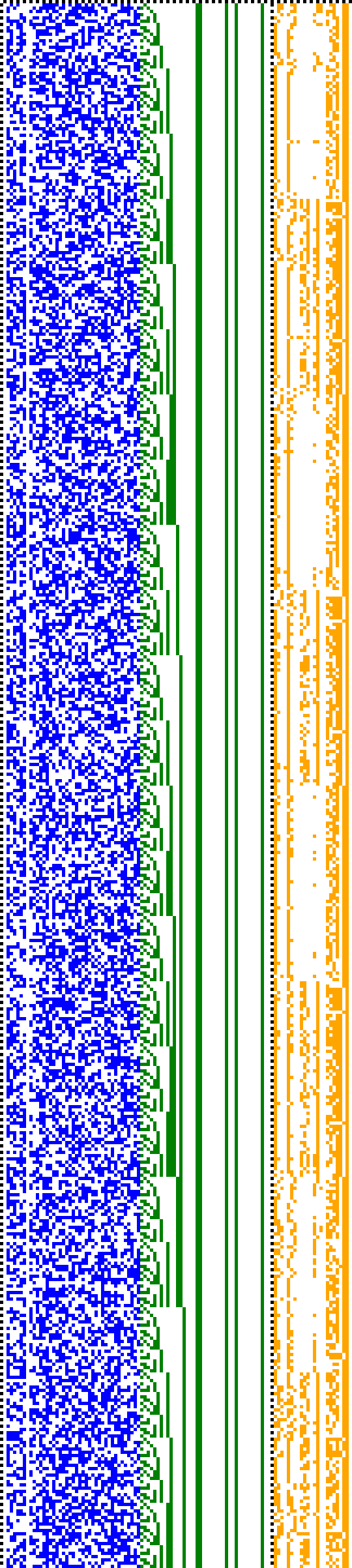 Bild: Logdateigrafik