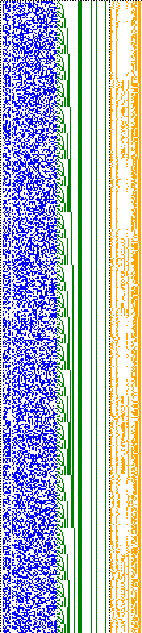 Bild: Logdateigrafik