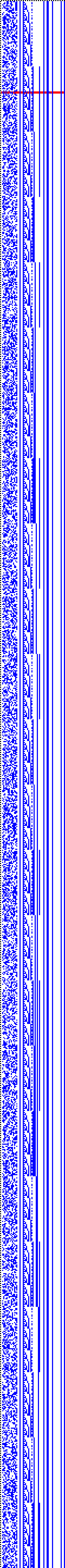 Bild: Logdateigrafik