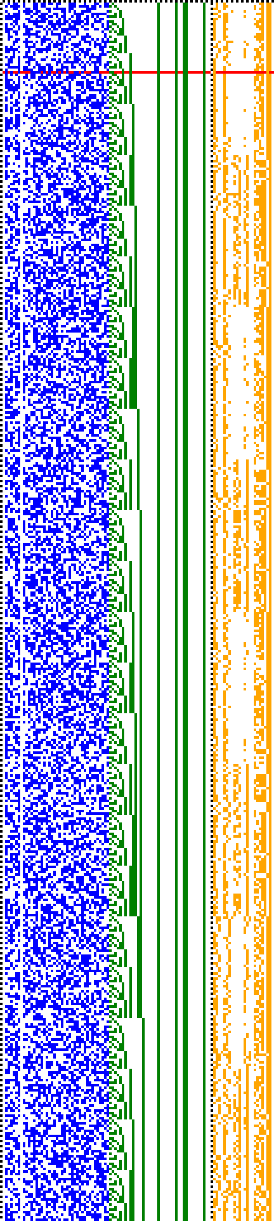 Bild: Logdateigrafik