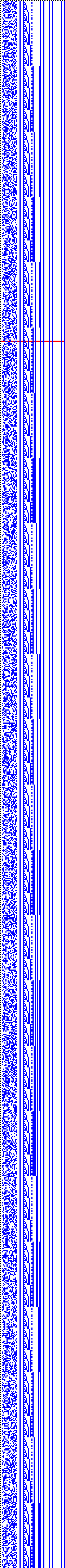 Bild: Logdateigrafik