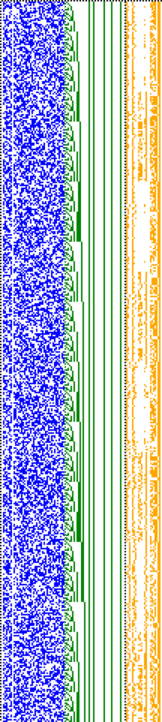 Bild: Logdateigrafik