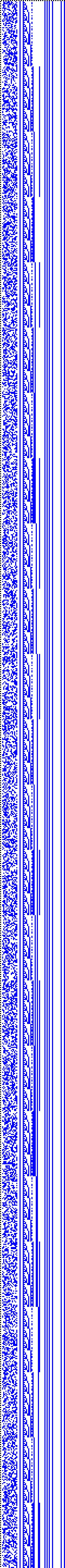 Bild: Logdateigrafik