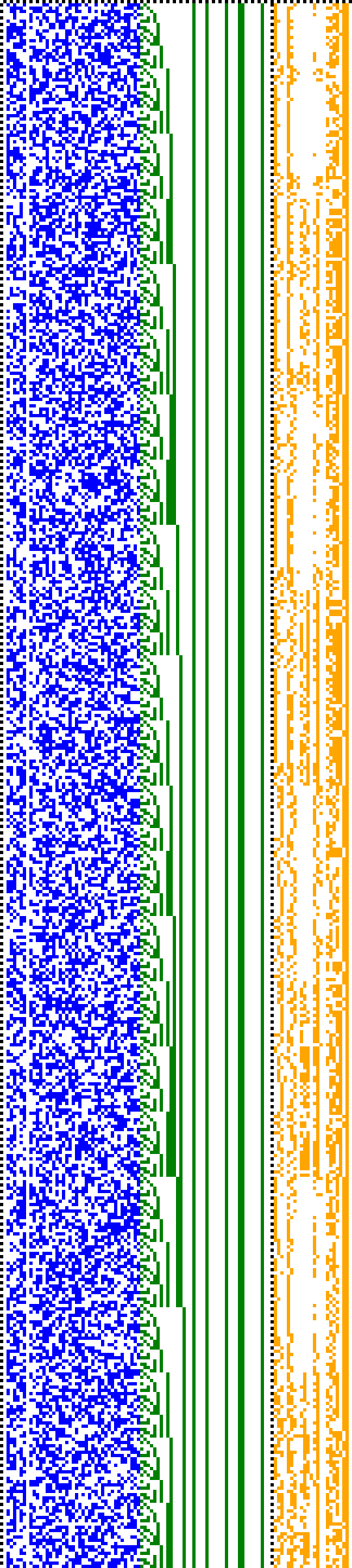 Bild: Logdateigrafik