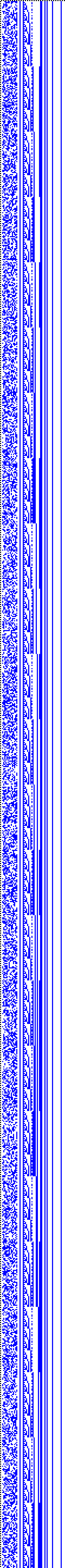 Bild: Logdateigrafik