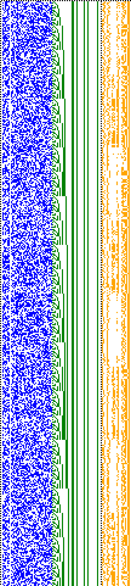 Bild: Logdateigrafik