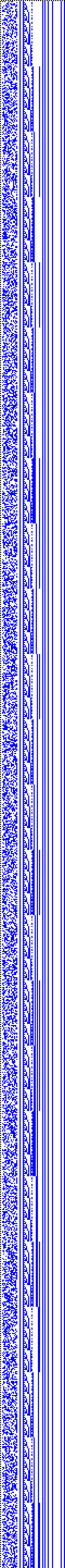 Bild: Logdateigrafik