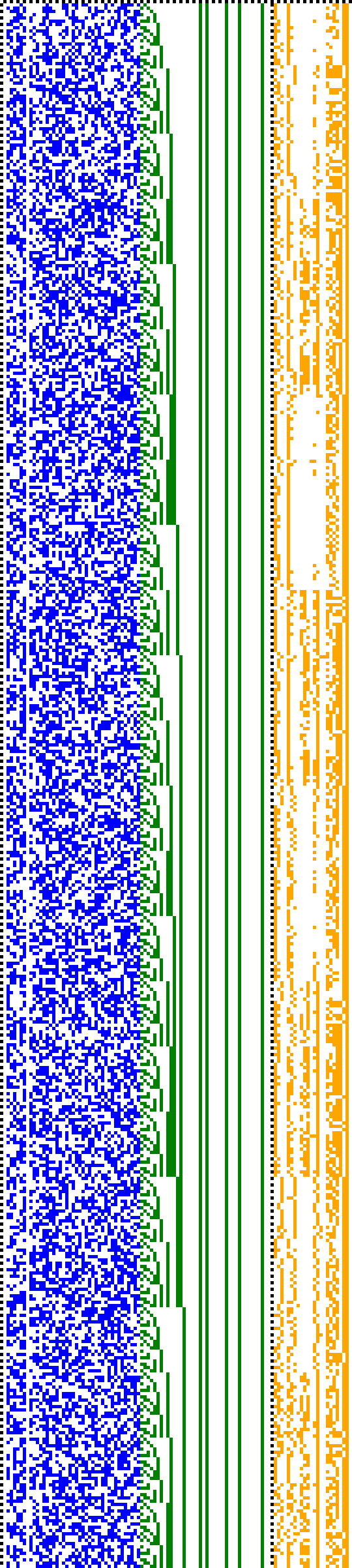Bild: Logdateigrafik