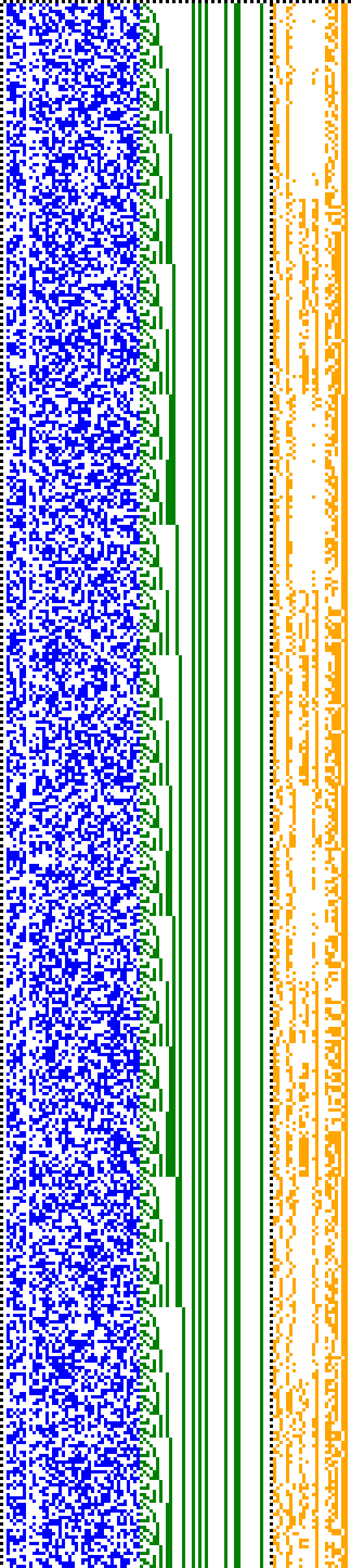 Bild: Logdateigrafik