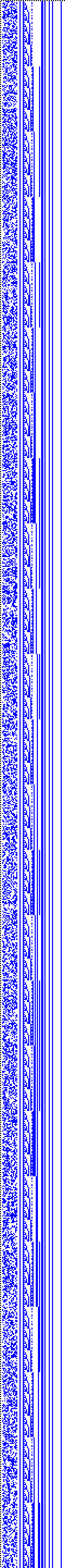 Bild: Logdateigrafik