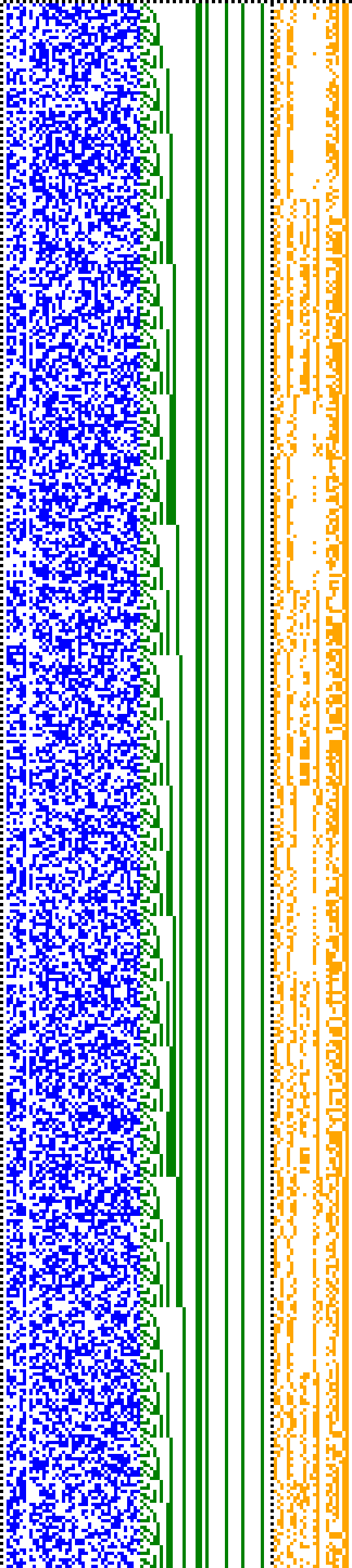 Bild: Logdateigrafik