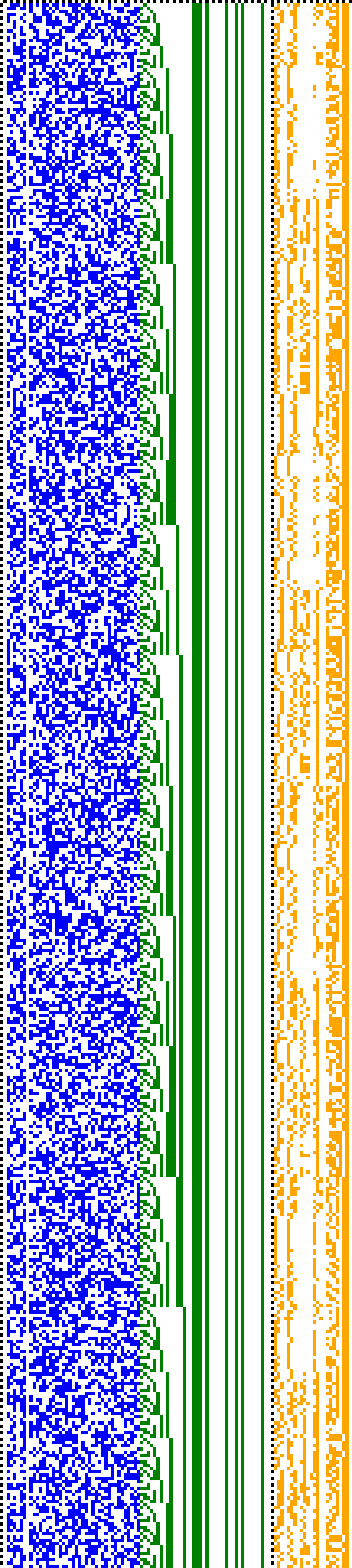 Bild: Logdateigrafik