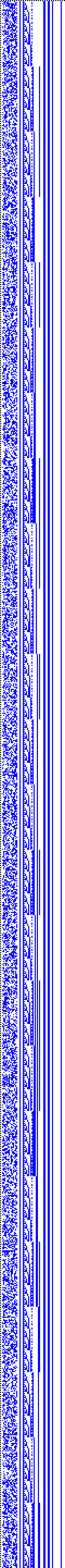 Bild: Logdateigrafik
