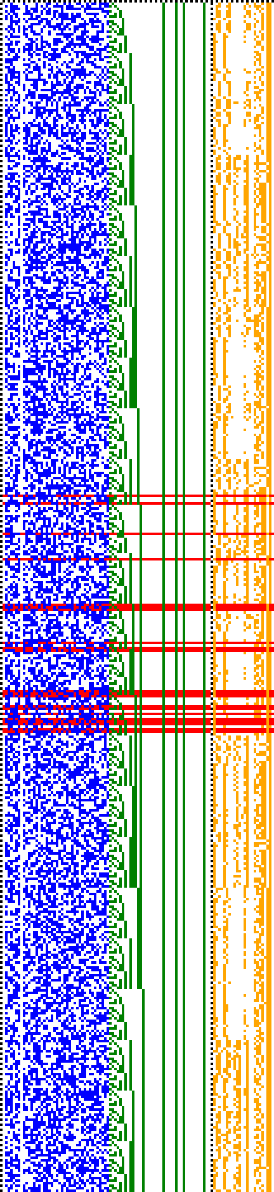 Bild: Logdateigrafik
