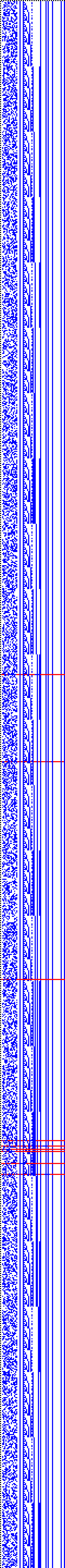 Bild: Logdateigrafik