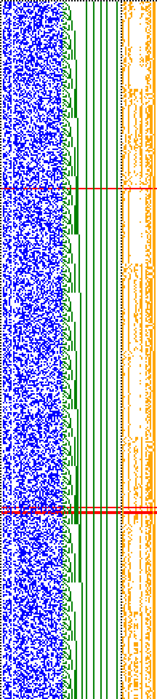 Bild: Logdateigrafik