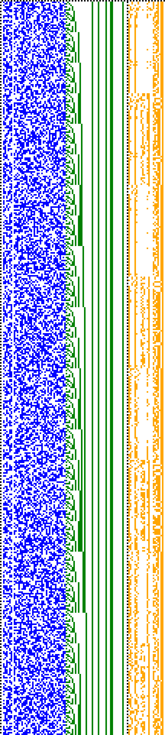 Bild: Logdateigrafik