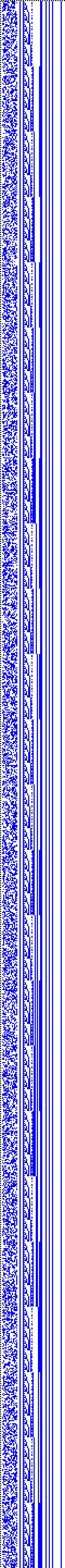 Bild: Logdateigrafik