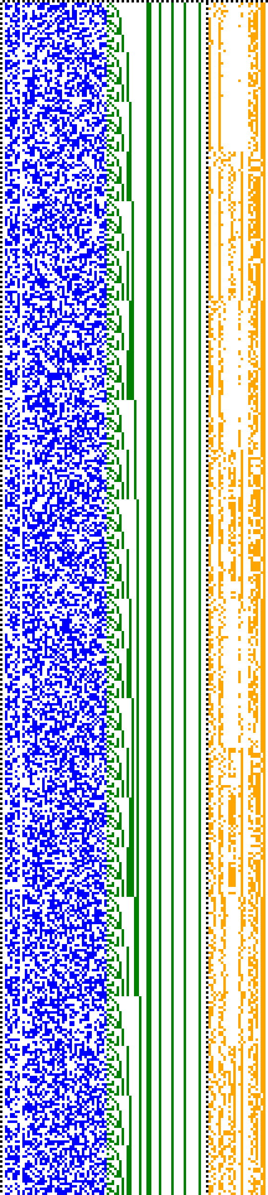 Bild: Logdateigrafik