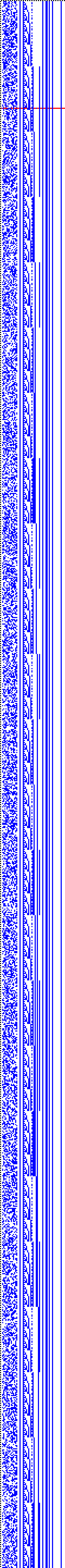 Bild: Logdateigrafik