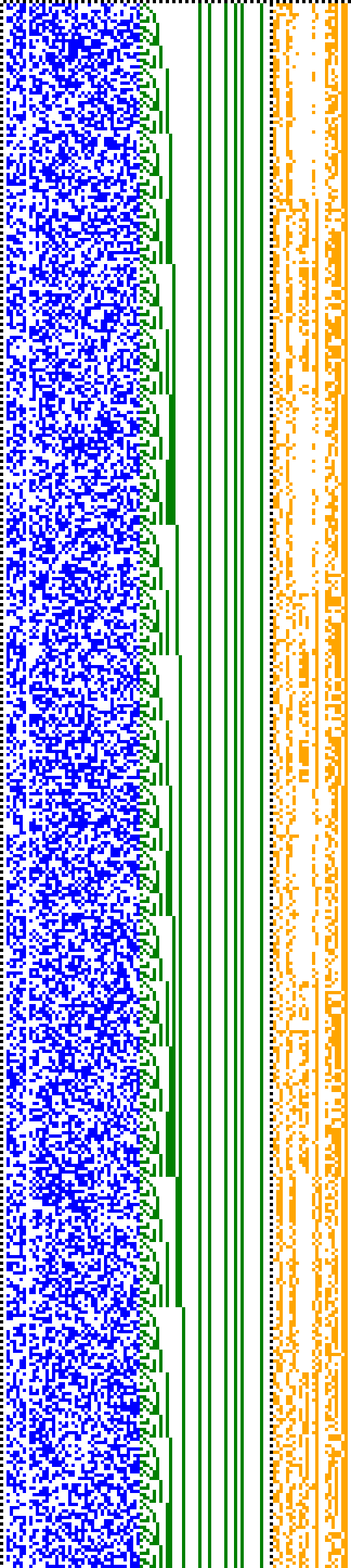 Bild: Logdateigrafik