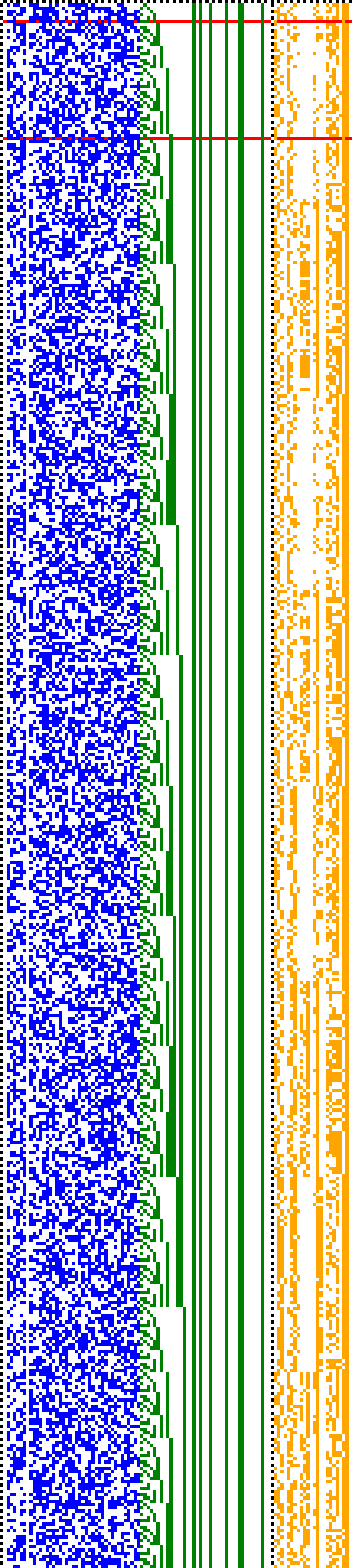 Bild: Logdateigrafik