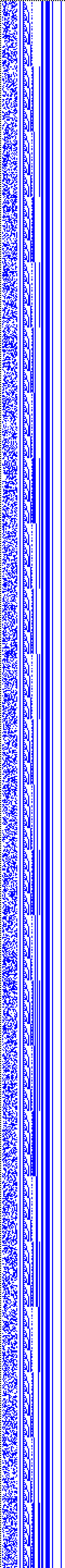 Bild: Logdateigrafik