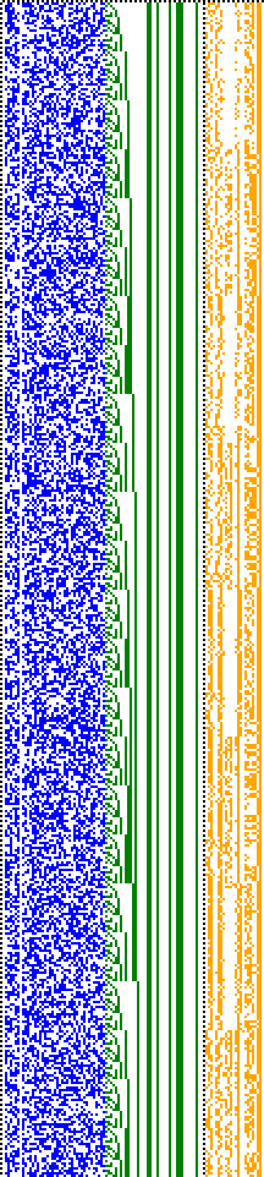 Bild: Logdateigrafik