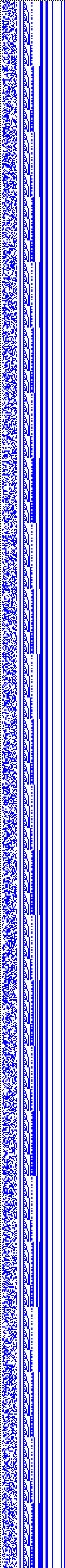 Bild: Logdateigrafik