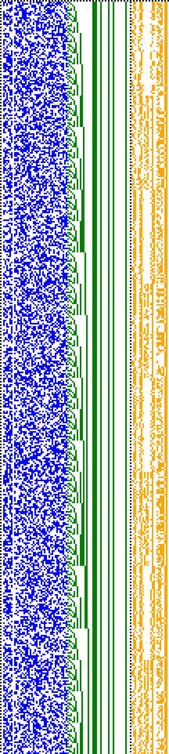 Bild: Logdateigrafik