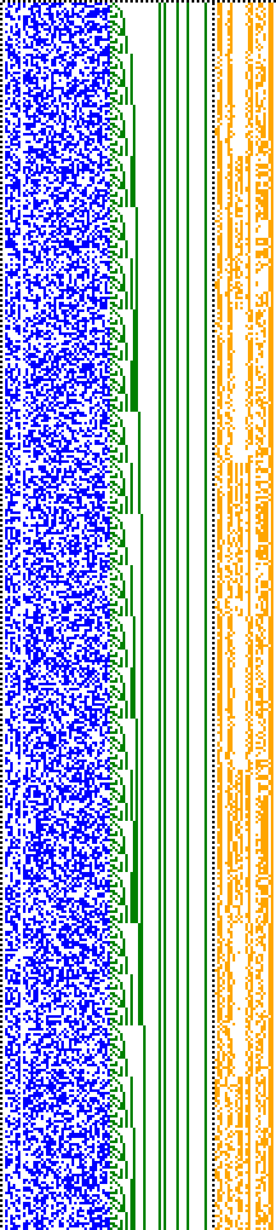 Bild: Logdateigrafik