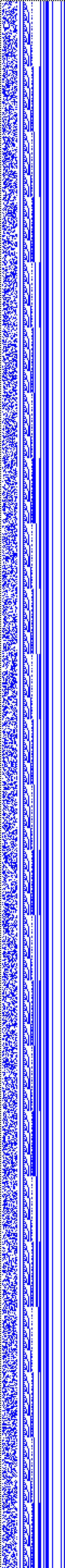 Bild: Logdateigrafik