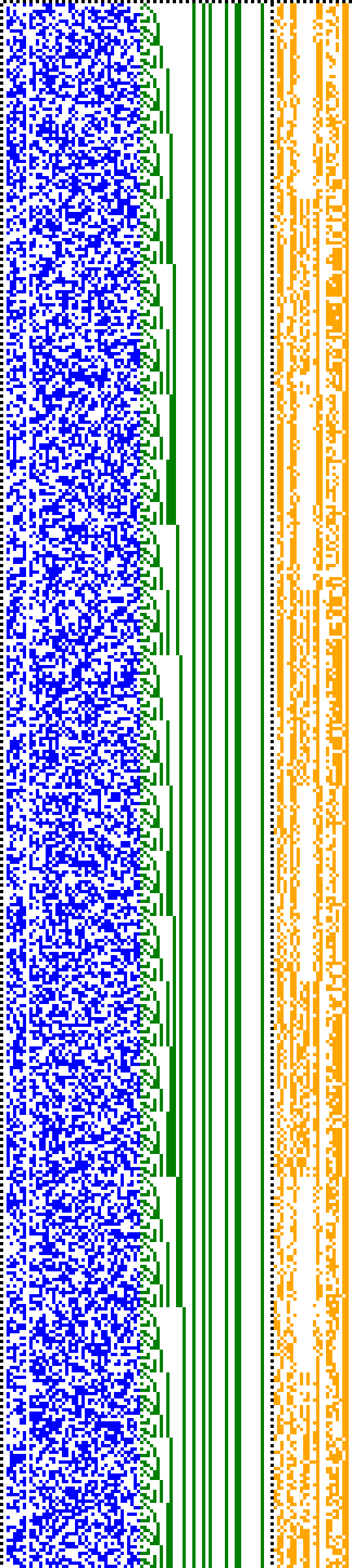 Bild: Logdateigrafik
