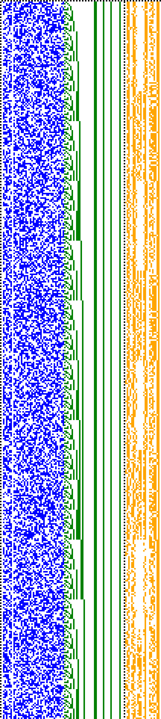 Bild: Logdateigrafik