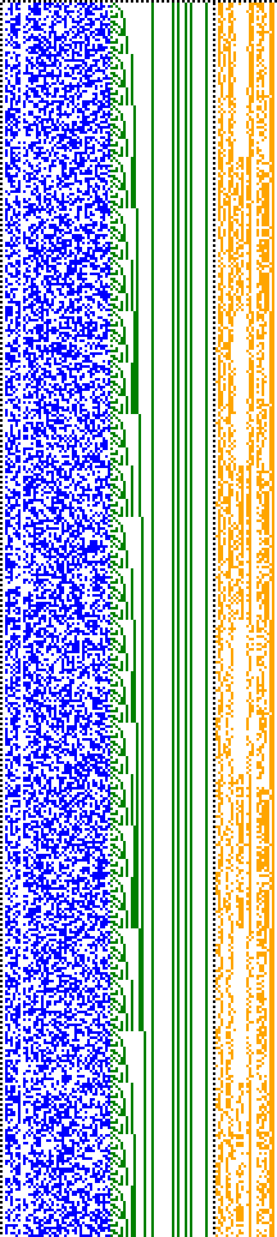 Bild: Logdateigrafik