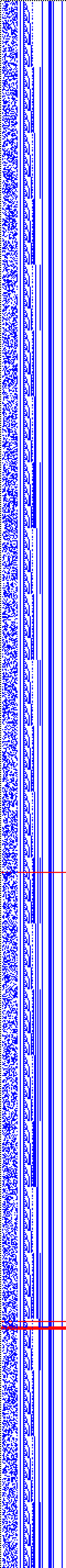 Bild: Logdateigrafik