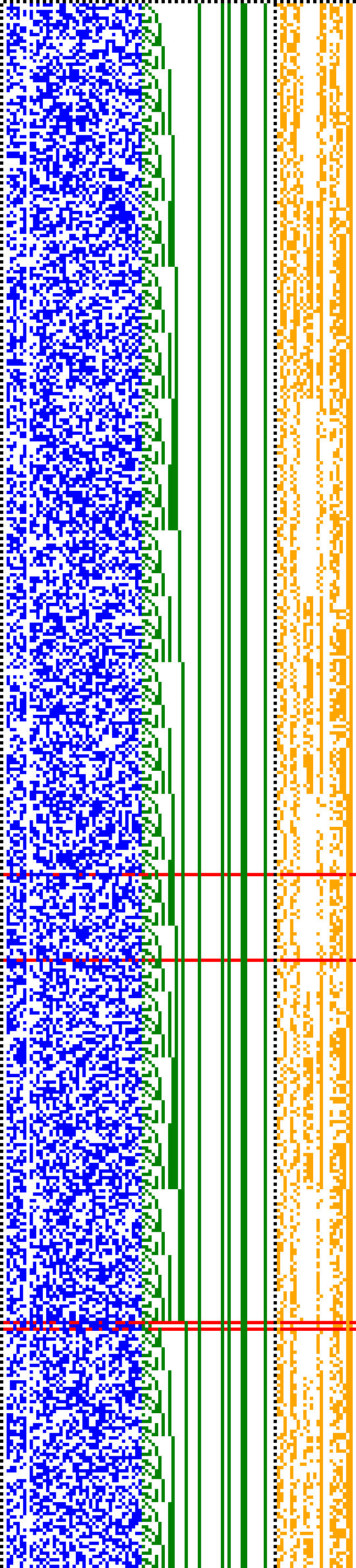 Bild: Logdateigrafik