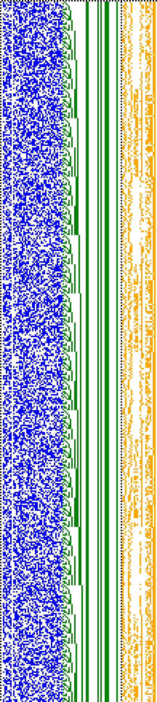 Bild: Logdateigrafik