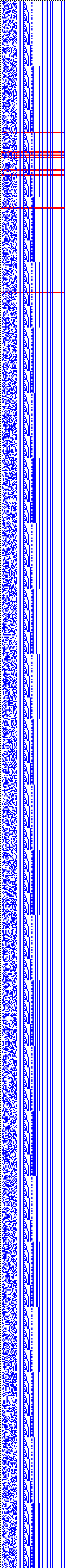 Bild: Logdateigrafik