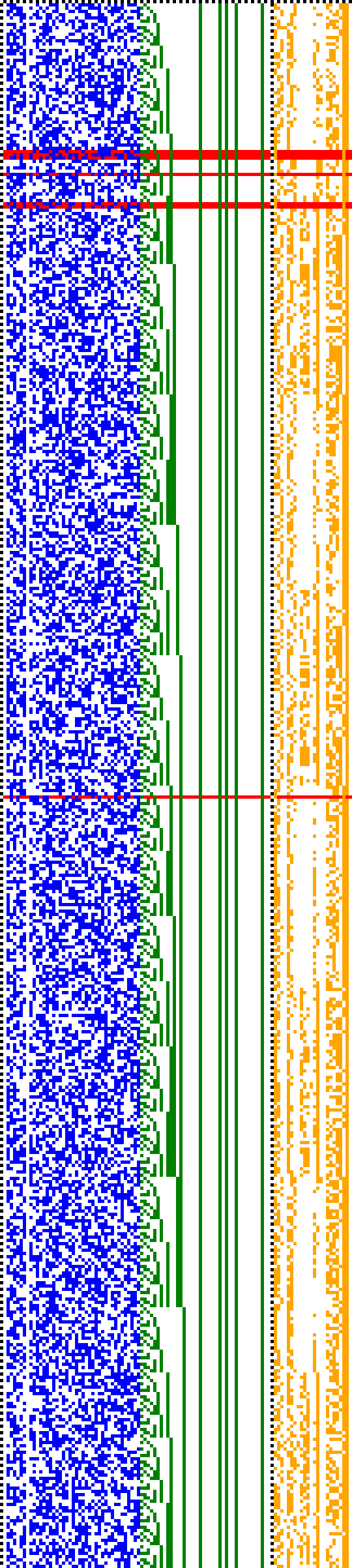 Bild: Logdateigrafik