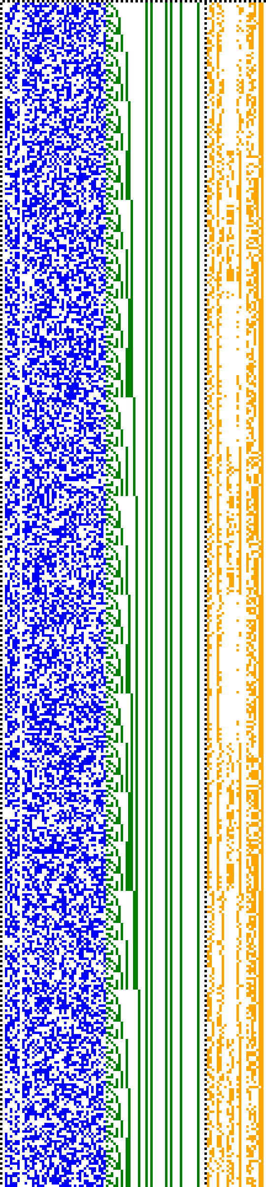 Bild: Logdateigrafik