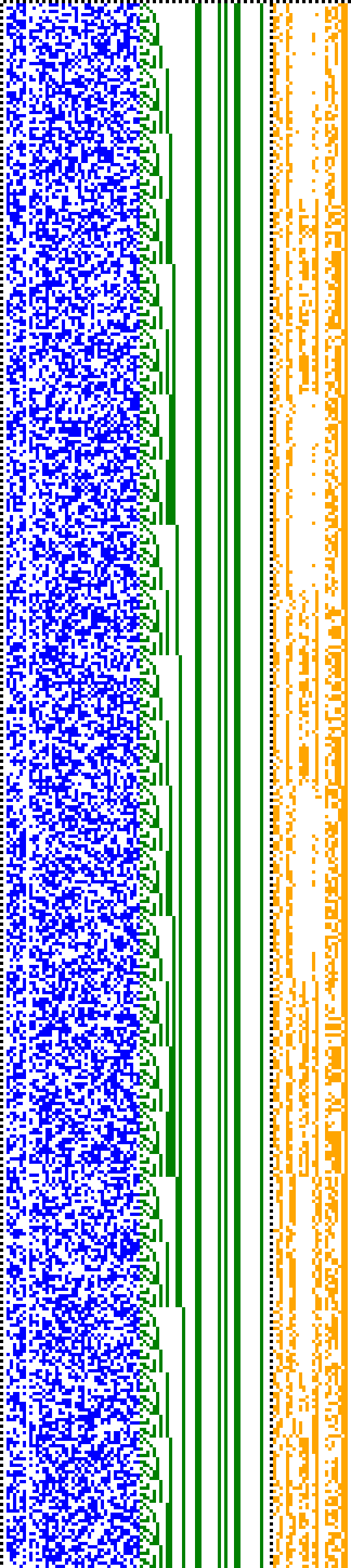 Bild: Logdateigrafik